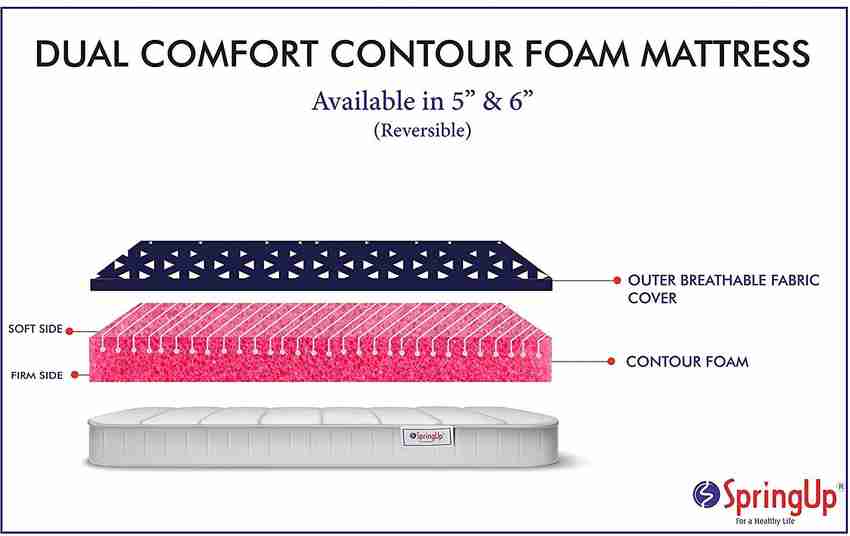 Contour foam top