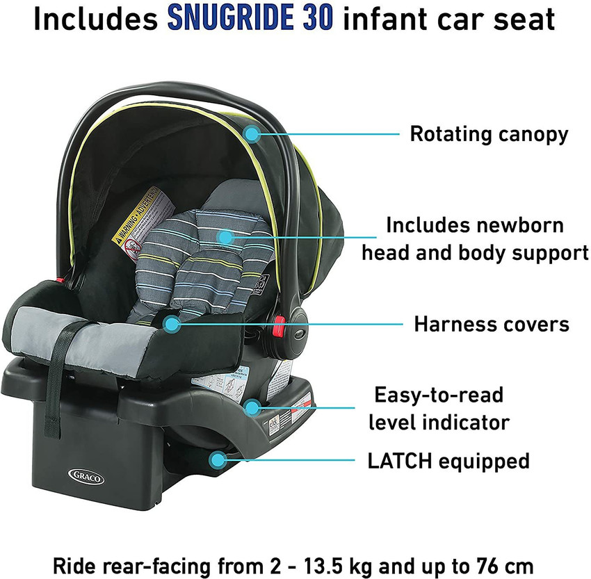 GRACO LiteRider LX Baby Stroller Car Seat Travel System Lightweight Pram Stroller Buy Stroller in India Flipkart