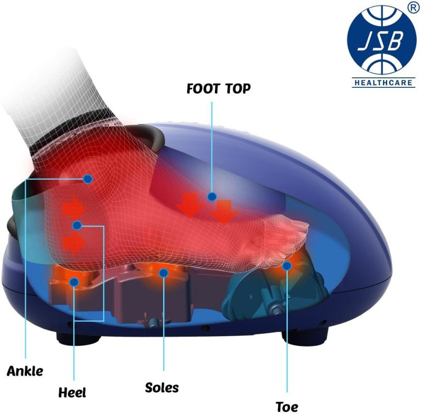 Comfier Shiatsu Again Massager with Warmth -Deep Tissue Kneading