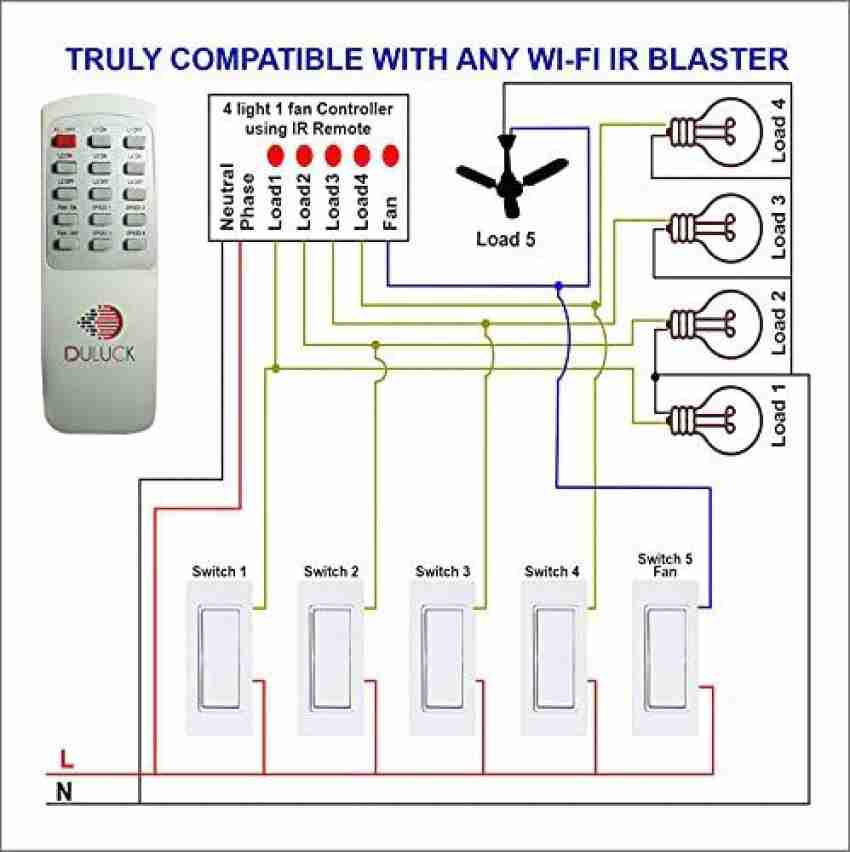 Duluck remote controller for 4 lights-Off/On and 1 fan-speed 0,1,2,3,4.  Elderly, kids and servants can easily operate with remote or manually with  wall switch like they are used to. Support Wi-Fi IR