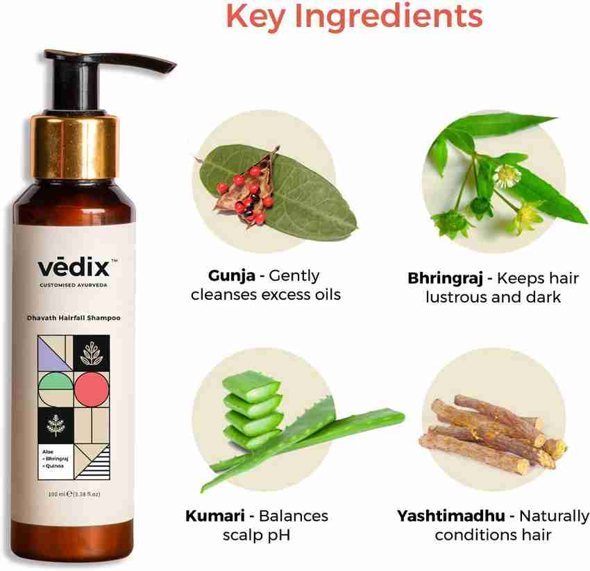 Vedix shampoo deals