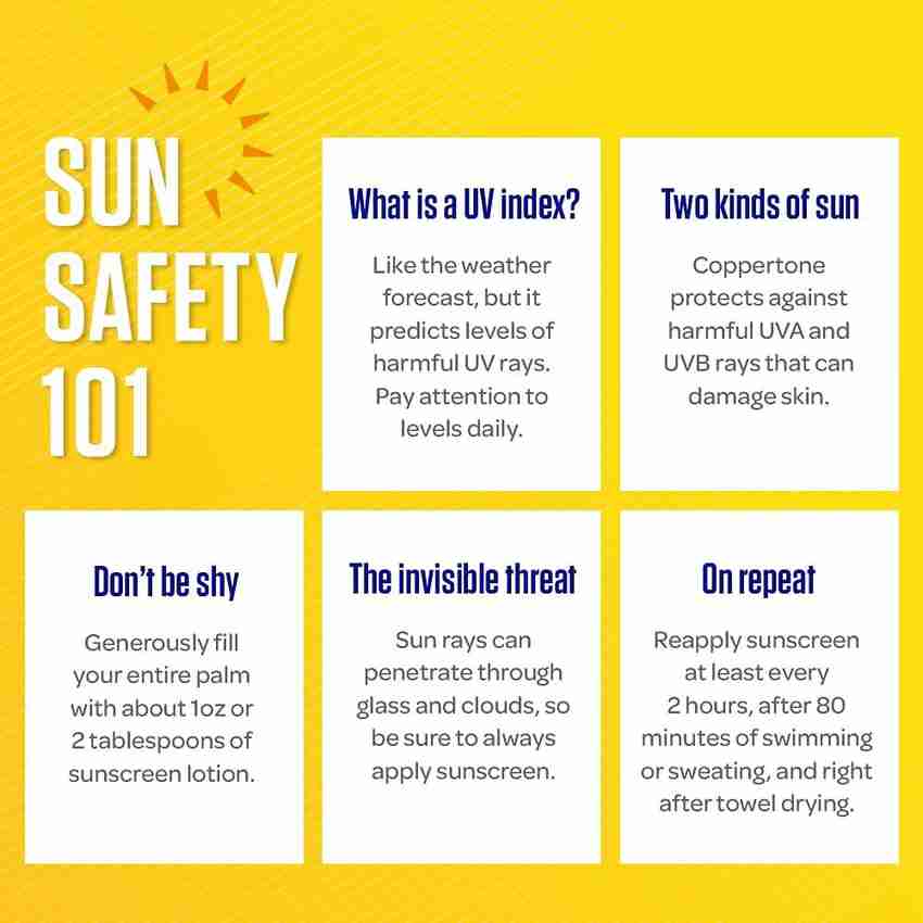 Coppertone Sunscreen SPF 30 Sport Sunscreen Lotion Broad