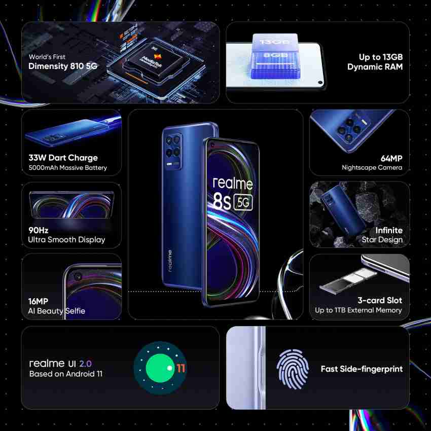 Realme 8 5G (4 GB RAM, 128 GB Storage, Supersonic Blue) Price in India -  buy Realme 8 5G (4 GB RAM, 128 GB Storage, Supersonic Blue) online - realme  