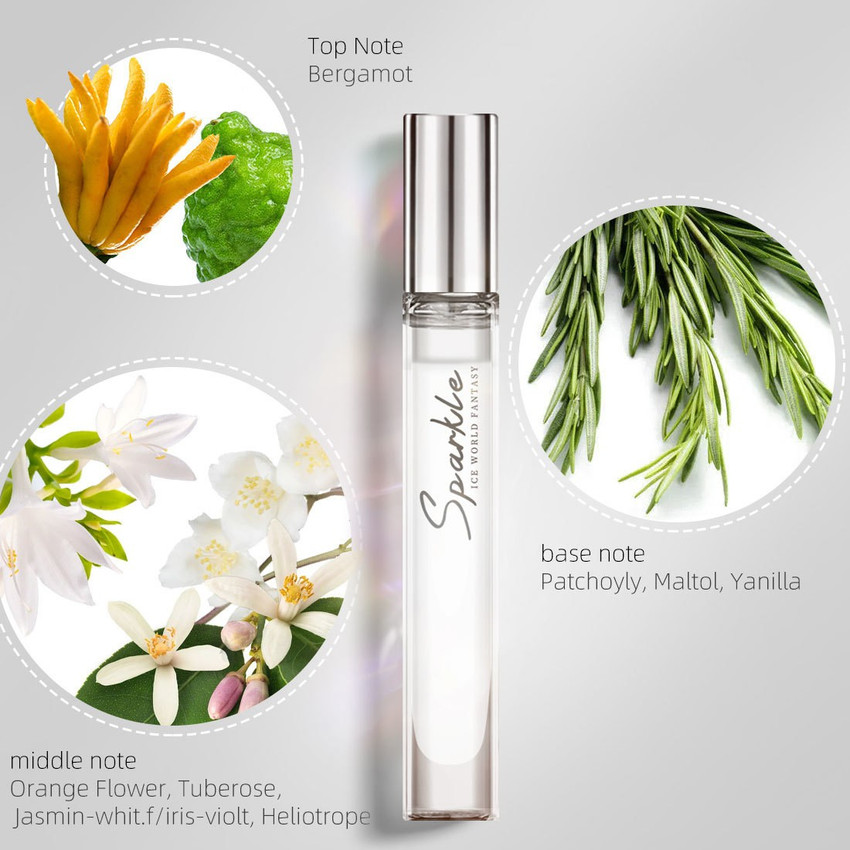 Next sparkle perfume clearance