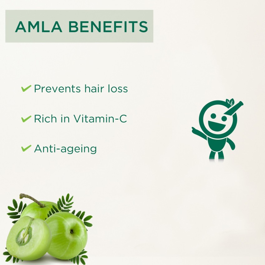 Amla juice benefits for skin best sale