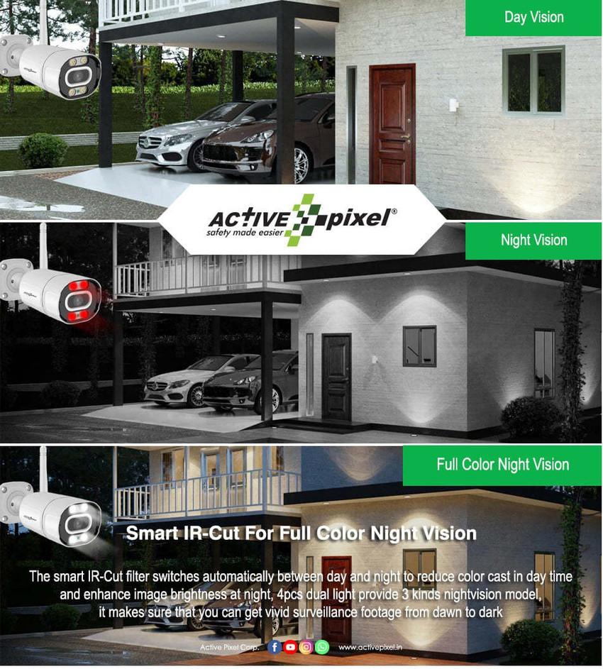 Pixel cctv best sale