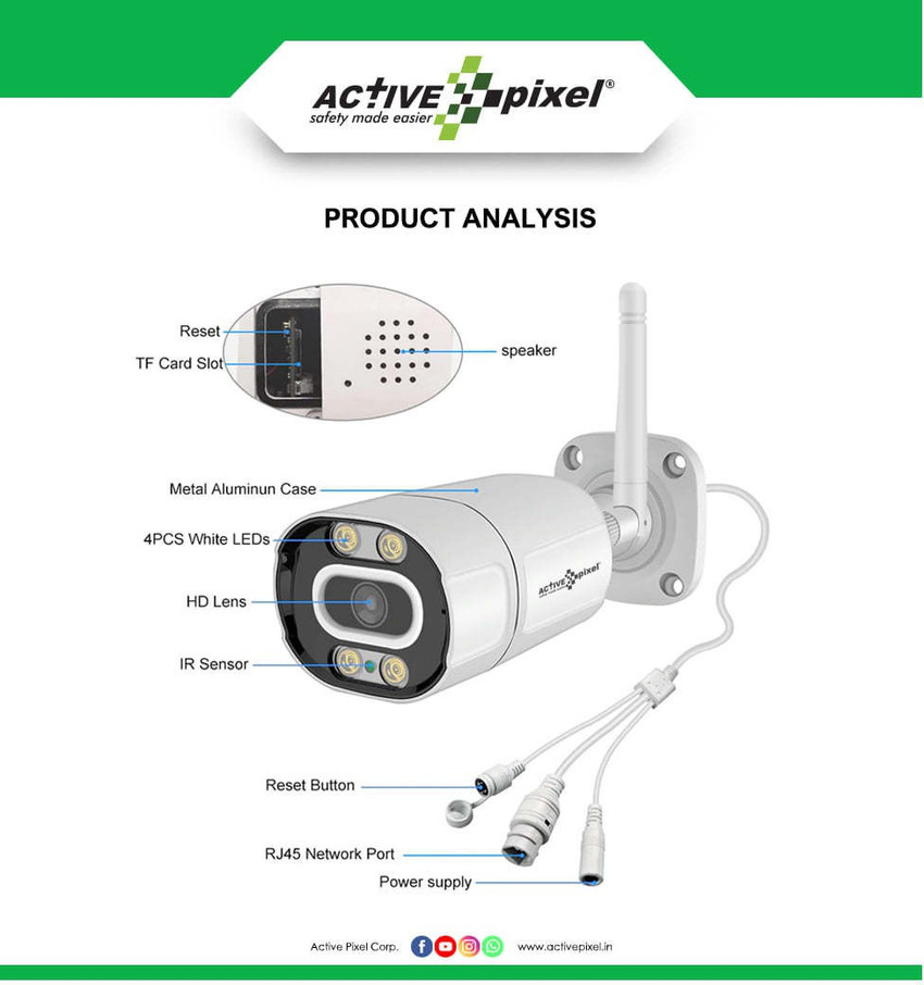 Active pixel shop 2mp dome camera