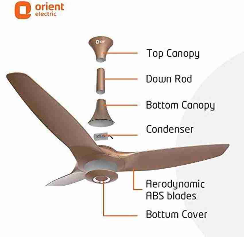 Orient Electric Aeroquiet 3 Blade Ceiling Fan White Shelly Lighting