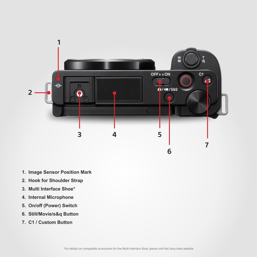 Sony ZV-E10 Mirrorless Camera with 16-50mm Lens Kit - White ILCZV-E10L/W -  Filmtools