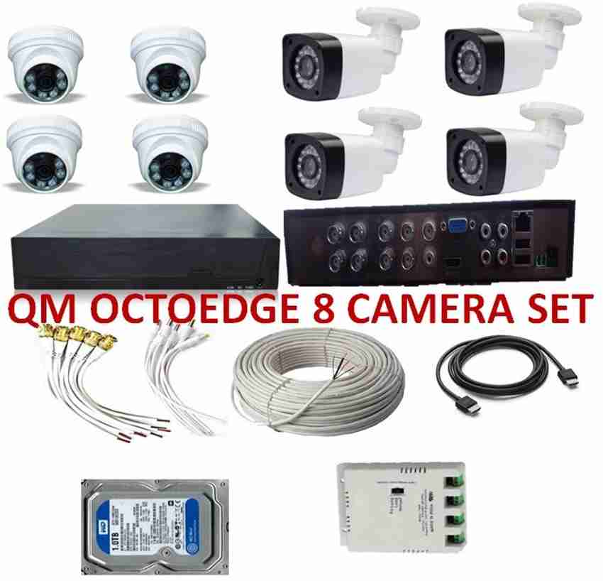 Elec 8 2025 channel security system