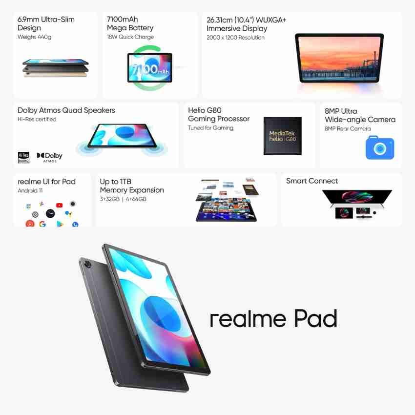 realme Pad 4 GB RAM 64 GB ROM 10.4 inch with Wi-Fi+4G Tablet (Grey