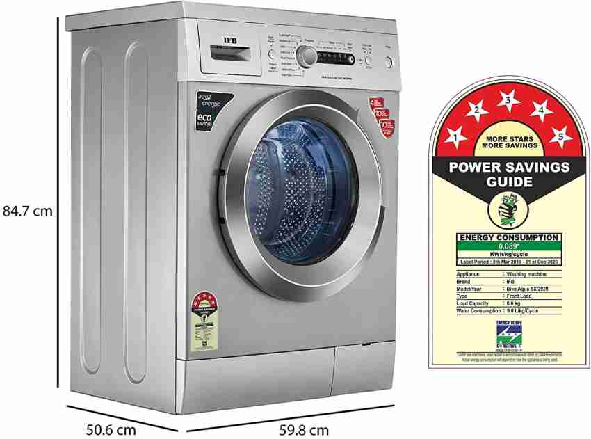 ifb washing machine 2020 model