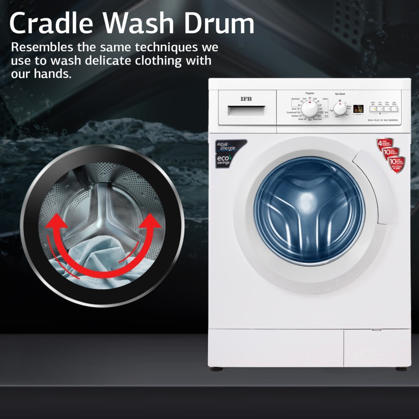 Ifb washing machine latest deals model 2020 price