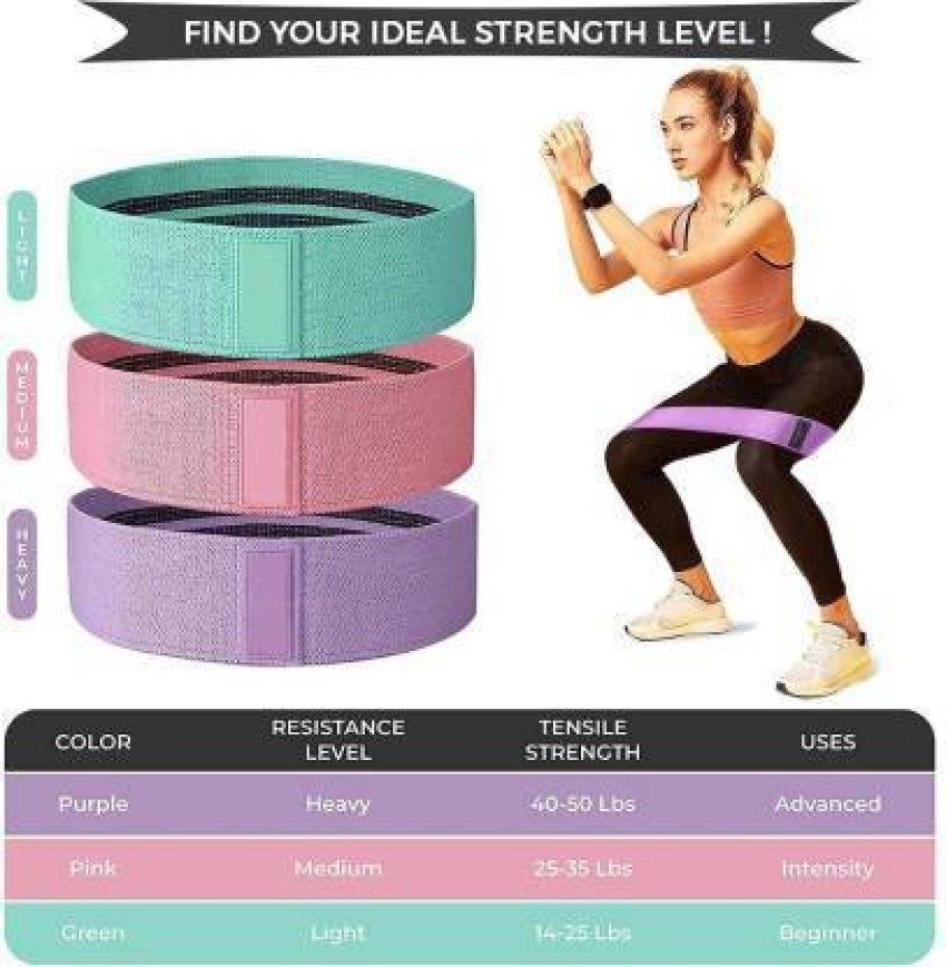 Fitprism Resistance Hip Loop Band -Loop Hip Band for Hip, Legs, Stretching,  Toning Workout Resistance Band - Buy Fitprism Resistance Hip Loop Band  -Loop Hip Band for Hip, Legs, Stretching, Toning Workout