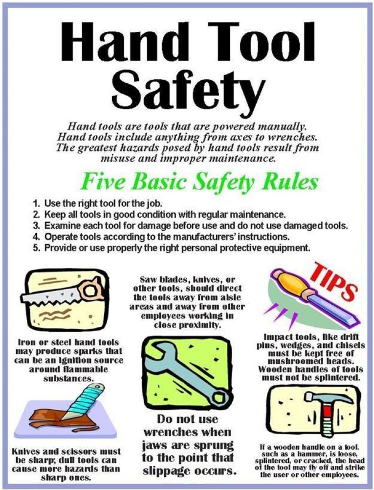 Hand Tool Safety-Hazards & Safety Precautions Of Hand Tools