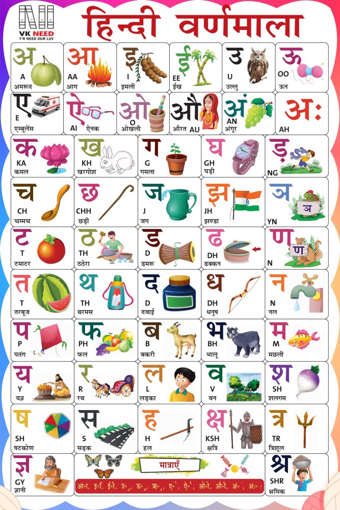 Hindi Alphabet Chart