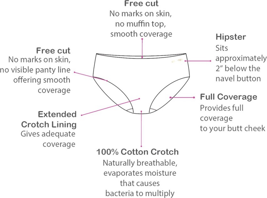 Buy Zivame Low Rise Full Coverage Bikini Panty - Strawberry Ice at