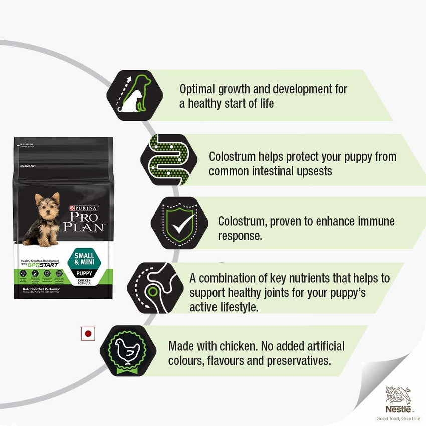 purina PRO PLAN Puppy Dry Dog Food for Small and Mini Breed