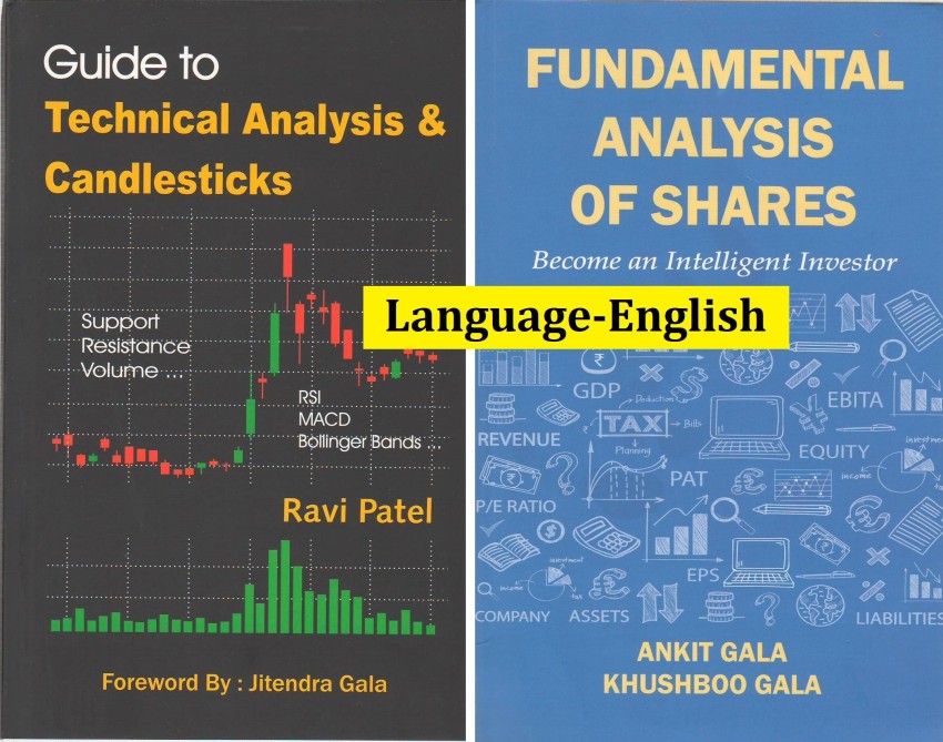 Guide to technical analysis store & candlesticks