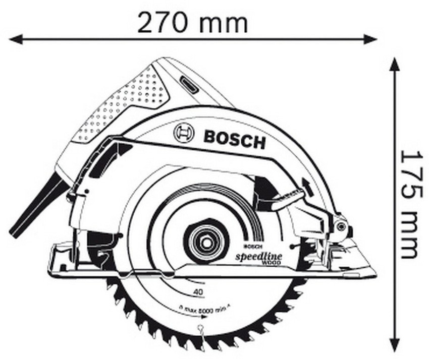 Bosch gks 7000 price 2025
