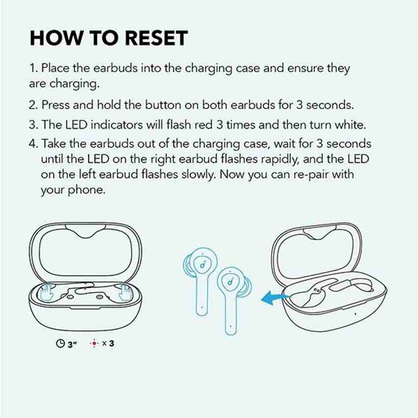 Soundcore by Anker Life Note True Wireless Bluetooth Headset