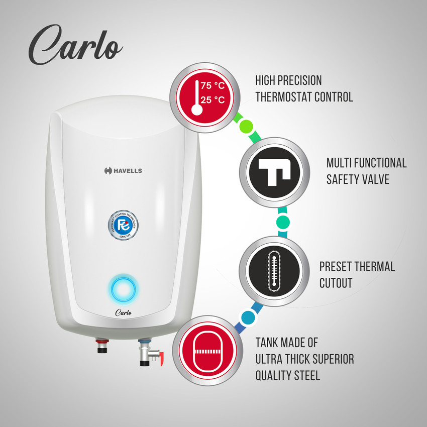 HAVELLS 5 L Instant Water Geyser (HAVELLS 5 L Instant Water Geyser, White)  Price in India - Buy HAVELLS 5 L Instant Water Geyser (HAVELLS 5 L Instant  Water Geyser, White) online at Flipkart.com