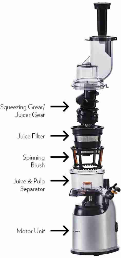 Buy HealhPro Cold Press Slow Juicer 200W at Best Price Online in