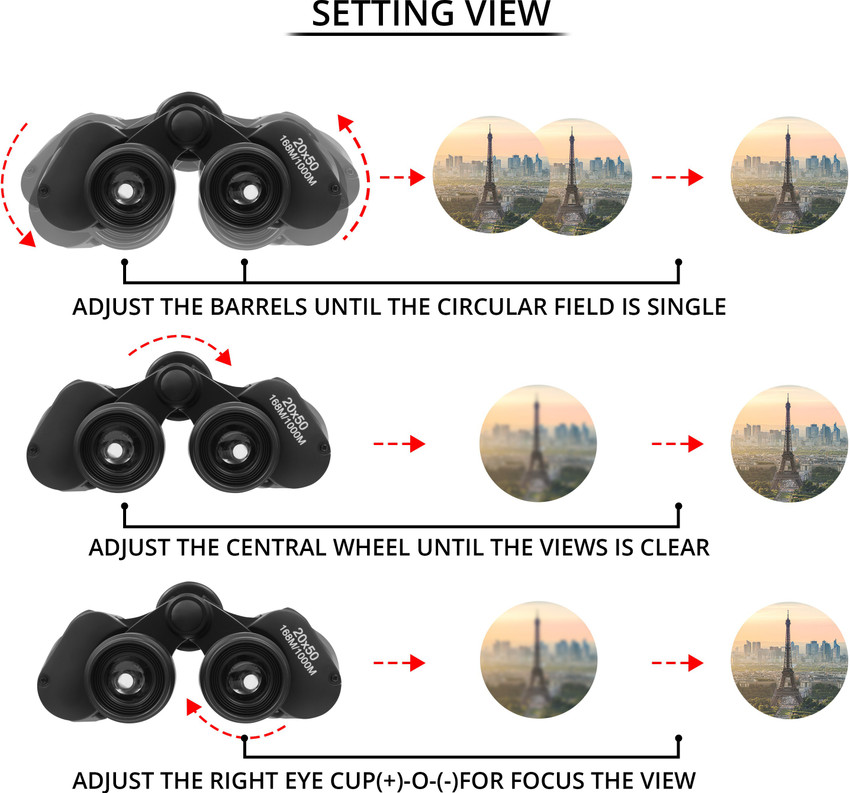 Single best sale view binoculars