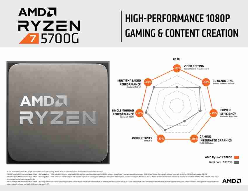AMD Ryzen 7 5700G 3.8 GHz Upto 4.6 GHz AM4 Socket 8 Cores 16 