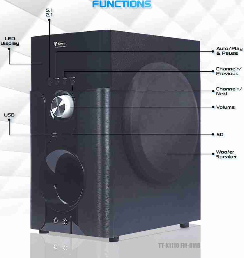 Subwoofer target 2025