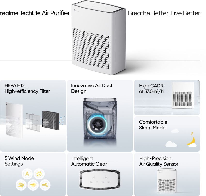 Realme best sale air purifier