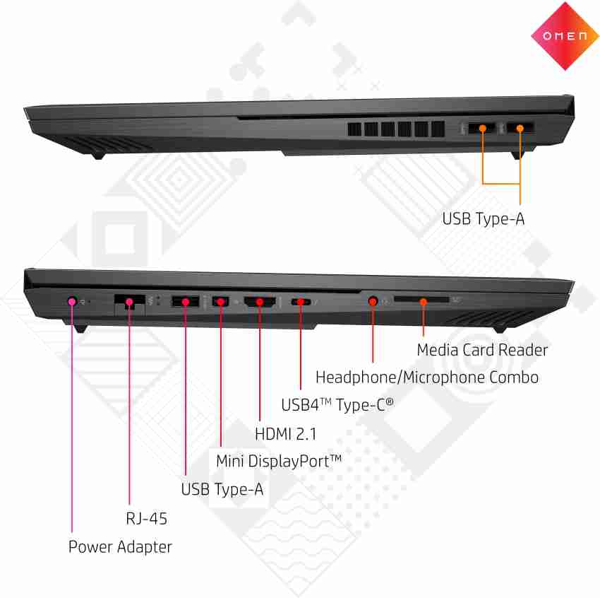 hp omen 16 i7 12th generation