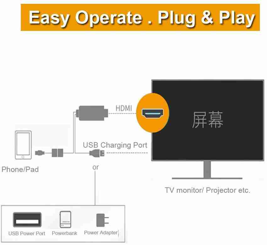 Cable hdmi hotsell 15 metros homecenter