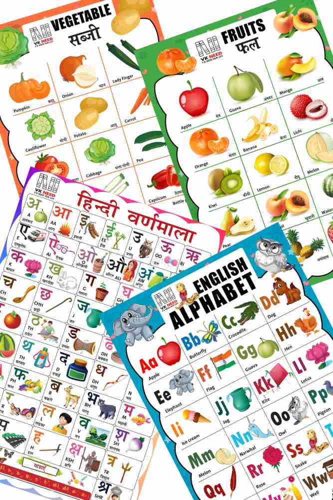 Malayalam Alphabets, English Alphabets Numbers Chart For, 52% OFF