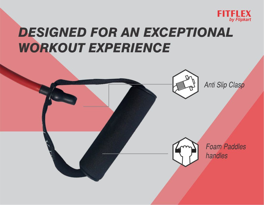 Resistance online band flipkart