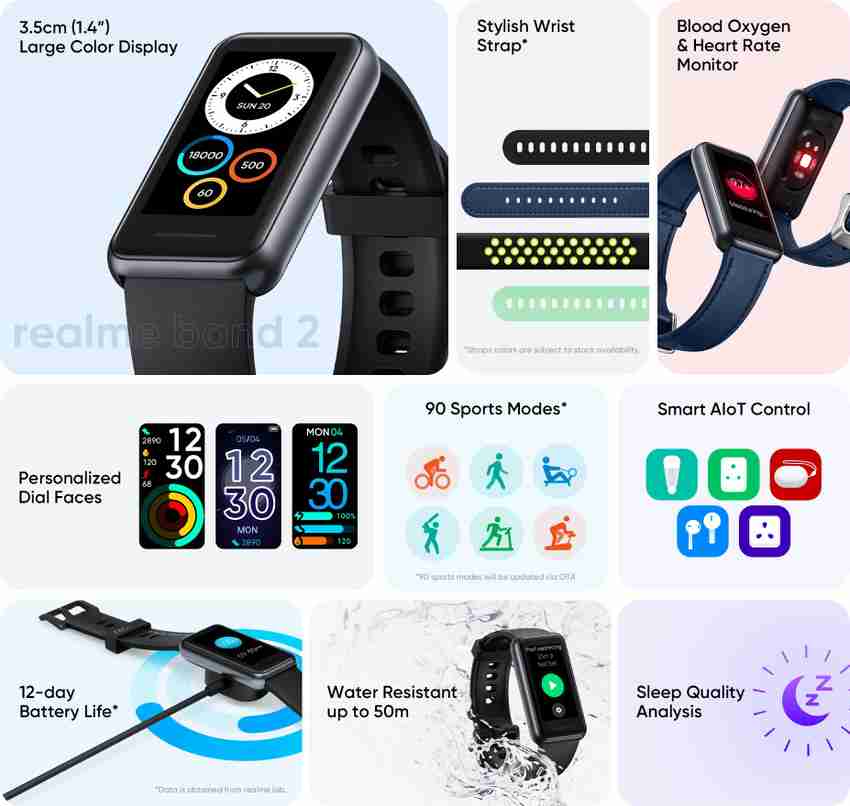Realme discount band calories