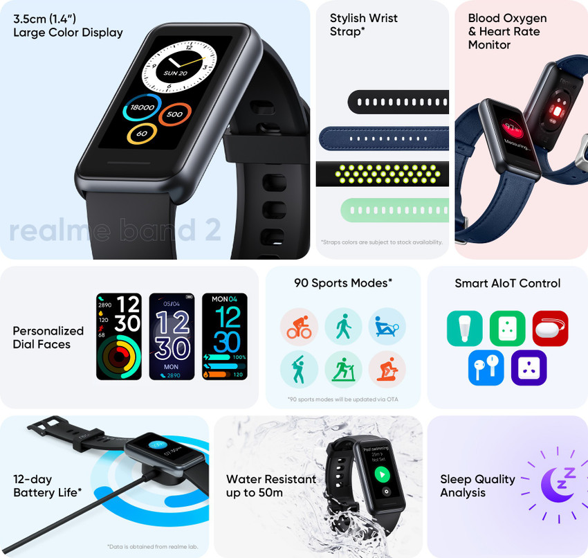 Realme fitness band features outlet