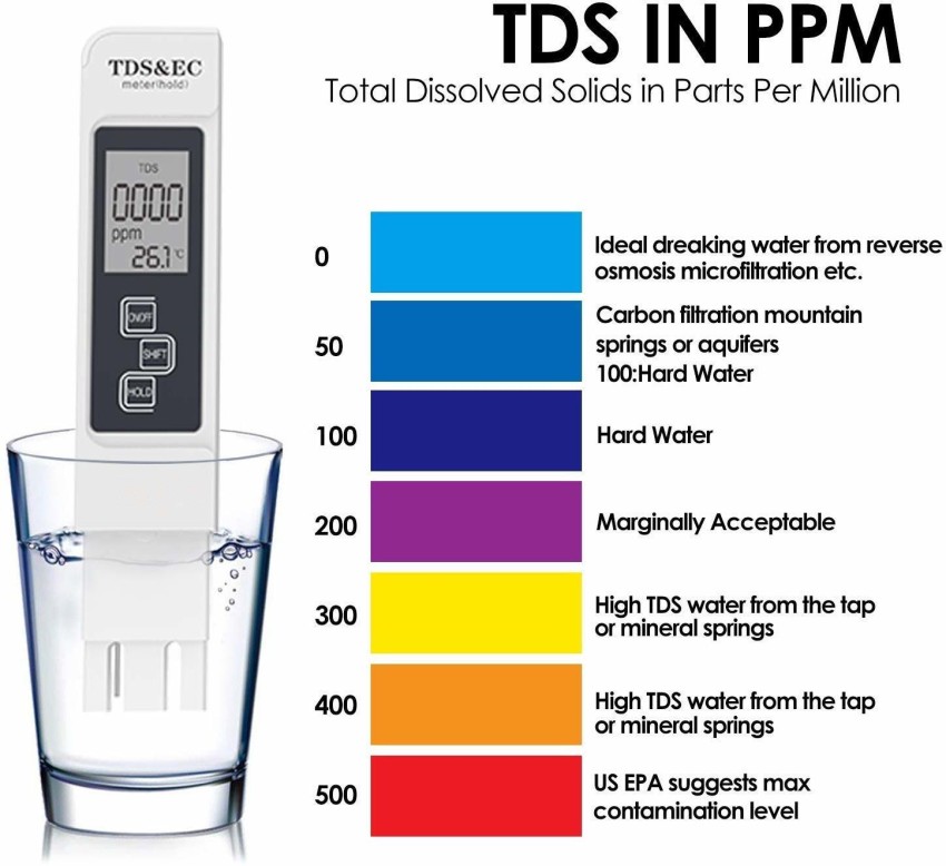 HM Digital TDS-3 Handheld TDS Meter With Carrying Case, 0 - 9990 ppm TDS  Measurement Range, 1 ppm Resolution, +/- 2% Readout Accuracy