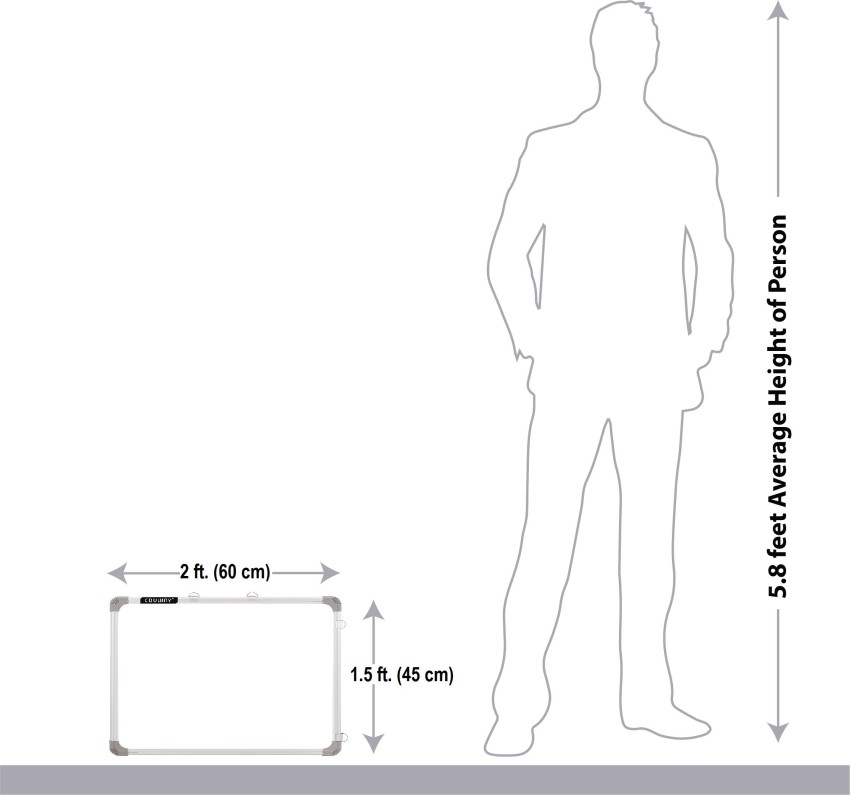 5.8 feet height outlet in cm