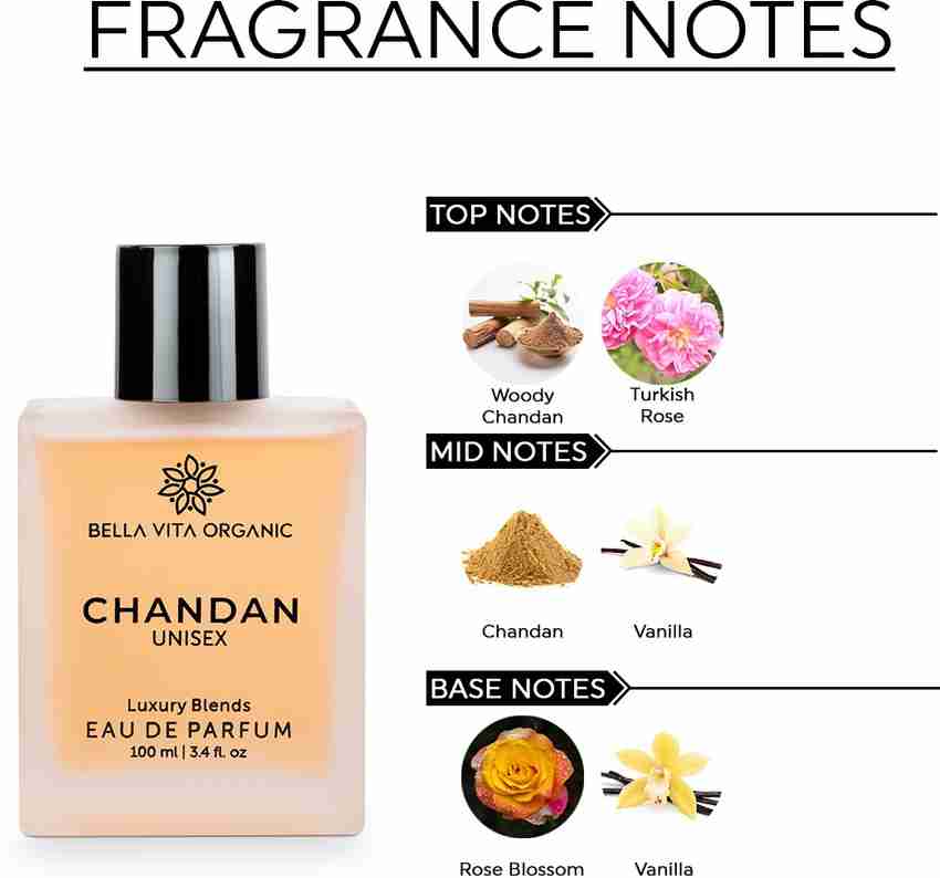 Chandan hotsell flavour perfume