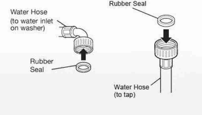 lg washing machine inlet hose size