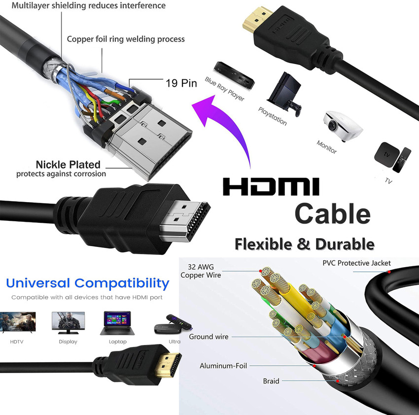 Cable clearance hdmi flexible