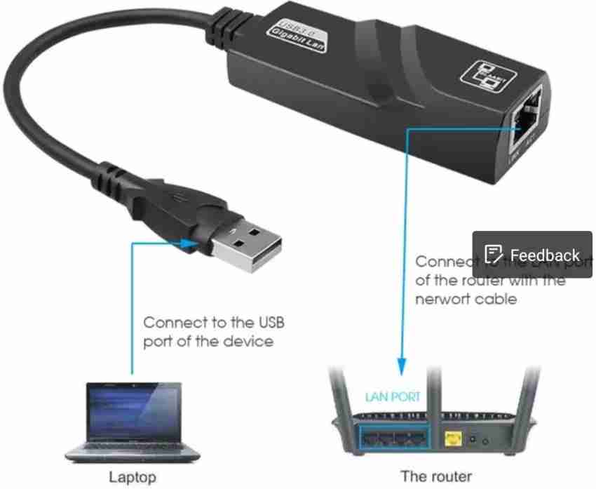 ANDTRONICS USB 3.0 to Ethernet RJ45 Gigabit 10/100/1000 Mbps Ethernet  Adapter Plug N Play - MAC, Windows, Linux, MacOS Sierra, Android Supported  Lan