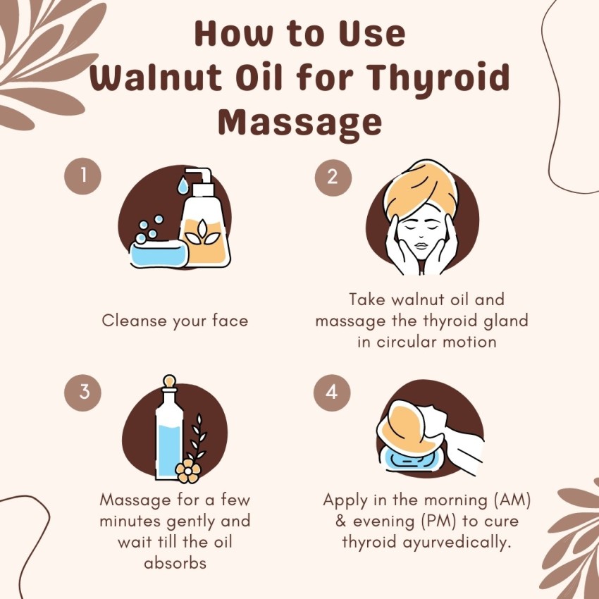 Ayurveda Walnut Oil 100% Cold Pressed Thyroid Massage Oil Pack Of 1- 30 ML