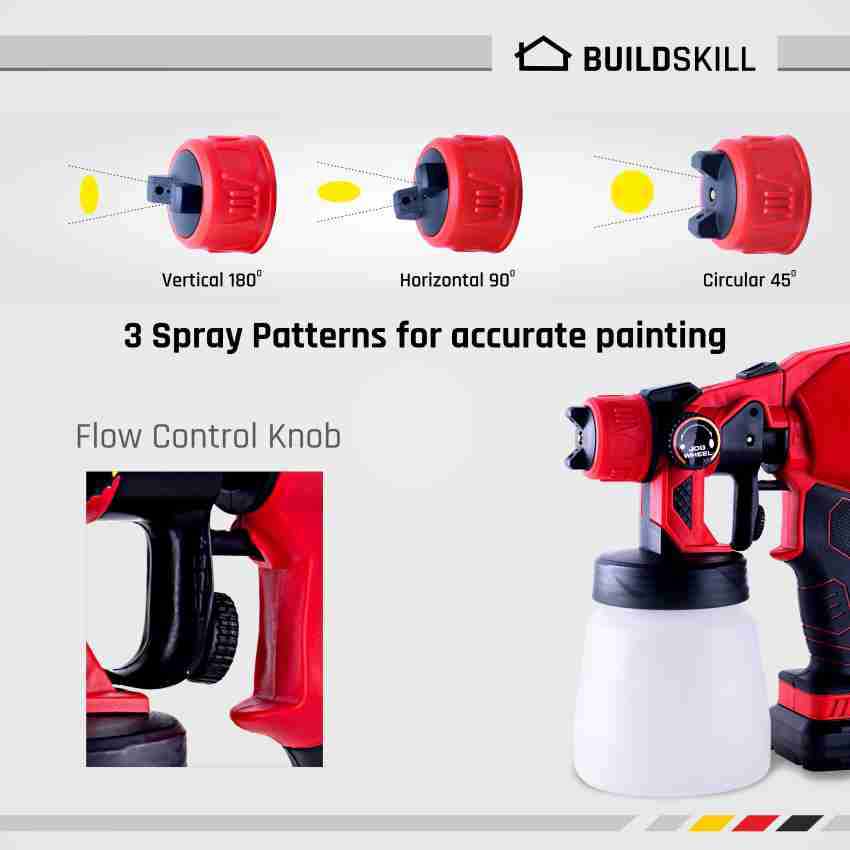 Best 2025 cordless sprayer