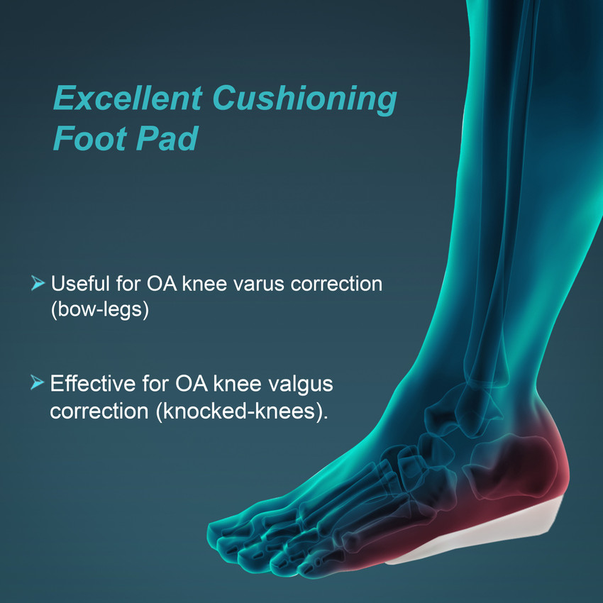 Wedge insoles best sale