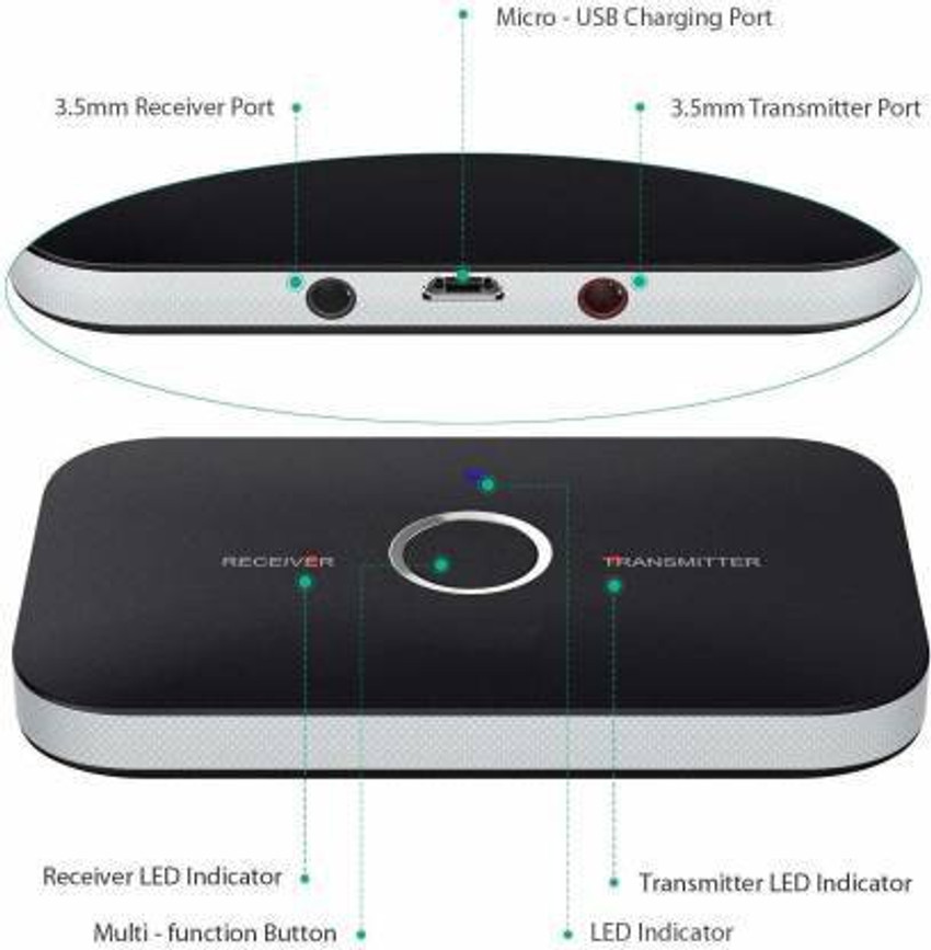 Headphone receiver transmitter deals
