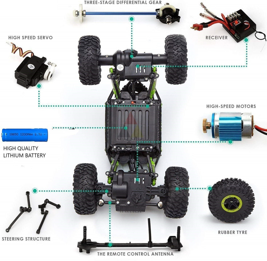 Remote control deals cars under $20