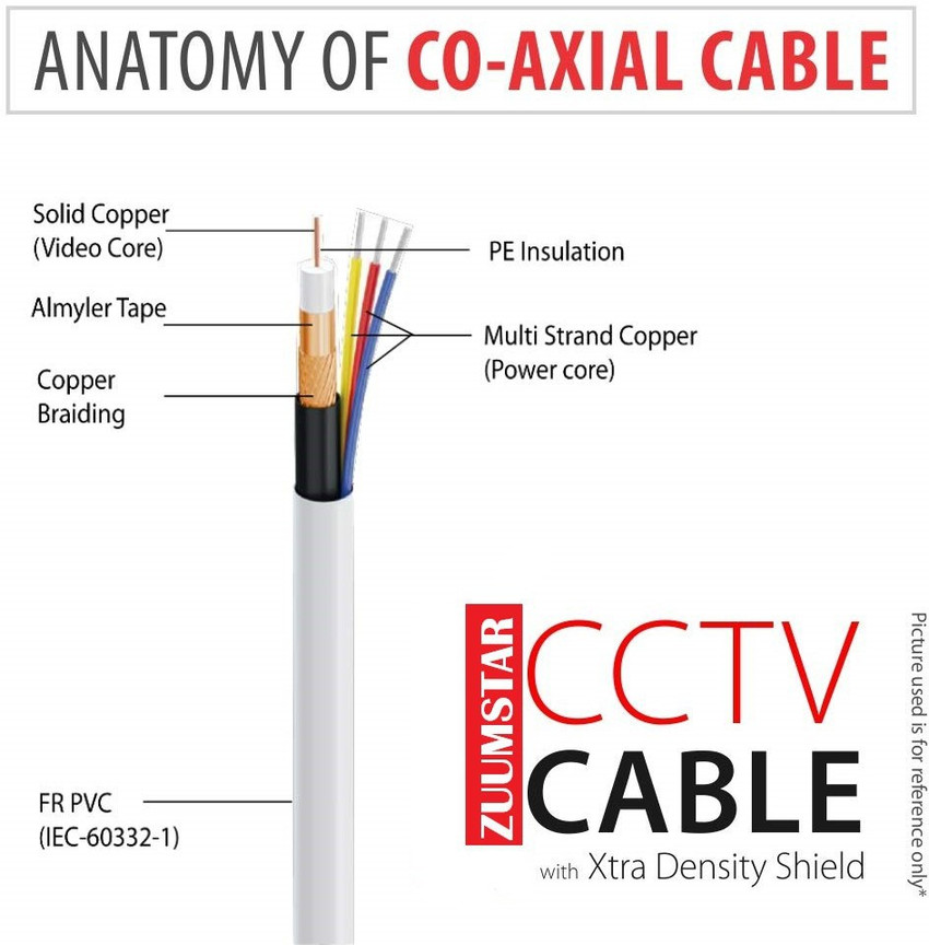3 in 1 cctv hotsell cable