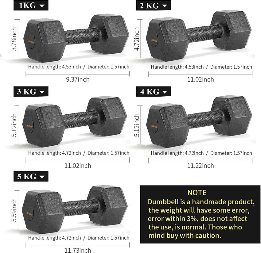 Aurion gym kit online